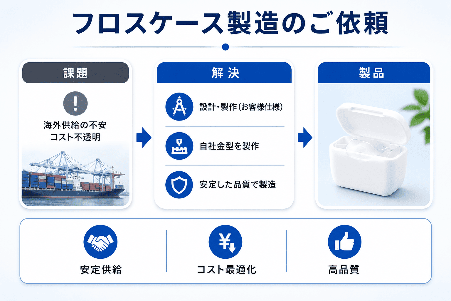松本金型株式会社