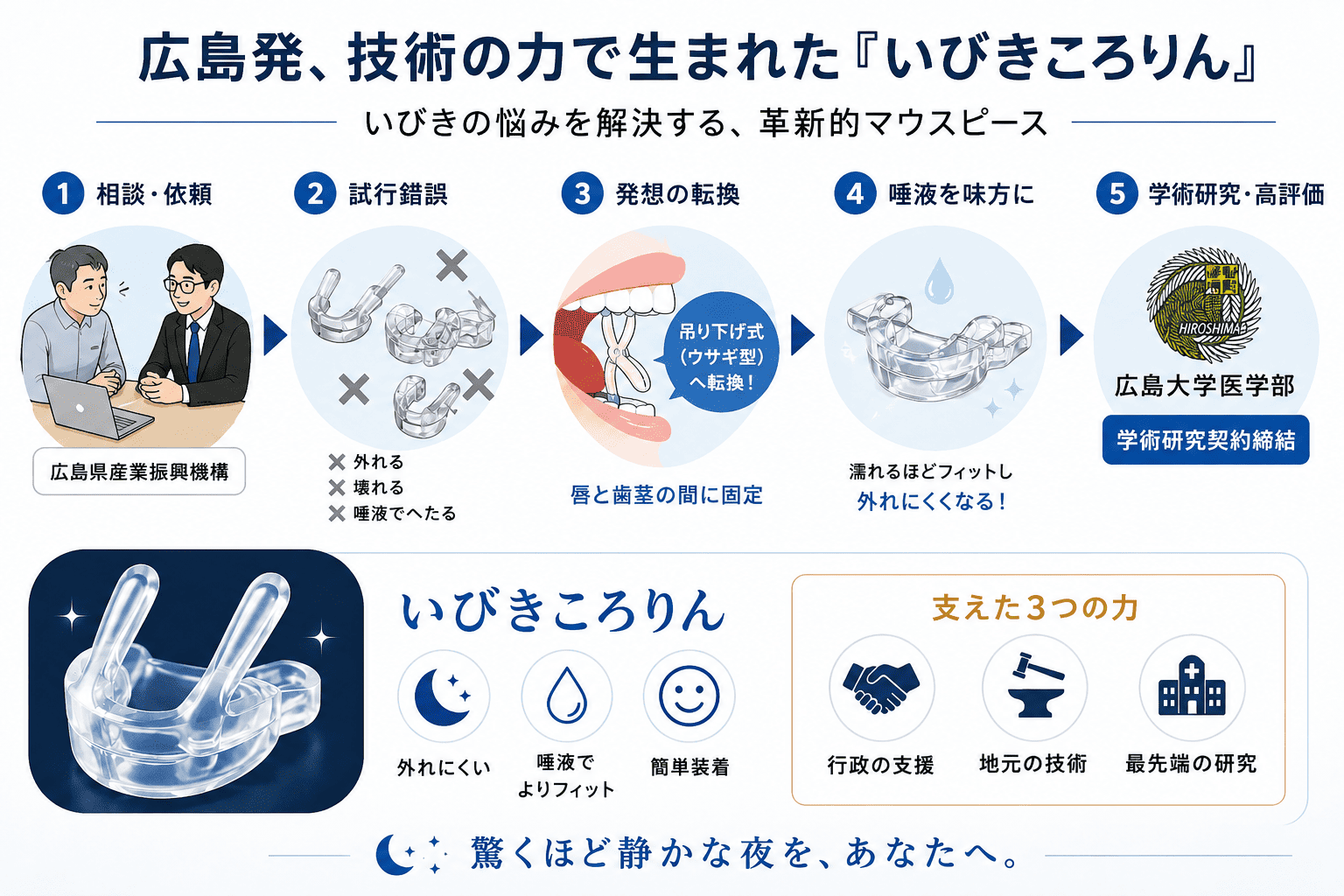 松本金型株式会社